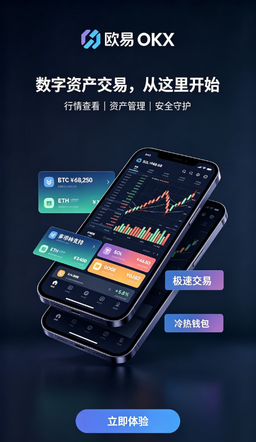 欧交易所app下载安卓实名认证与安全设置